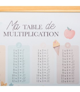 Kakemono table de multiplication et abécédaire